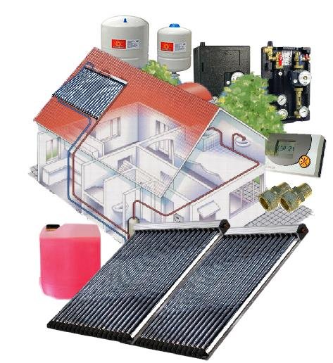 PACHET SOLAR COMPLET 